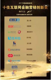 合力貸榮獲十佳互聯(lián)網(wǎng)金融營銷創(chuàng)新獎(jiǎng)，引領(lǐng)互聯(lián)網(wǎng)銷售新浪潮